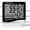 Temperature and Humidity Meter