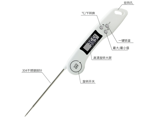 1 Foldable & Portable Thermometer